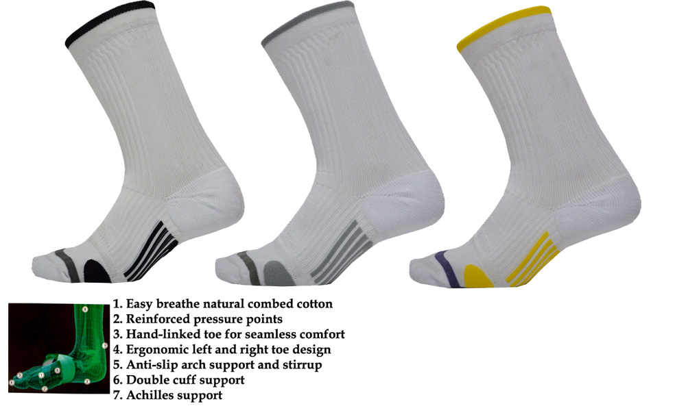 Compression Socks SockitTumi