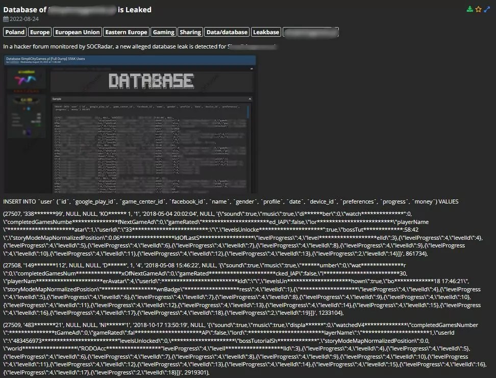 The Week in Dark Web - 29 August 2022 - Access Sales and Data Leaks - SOCRadar® Cyber