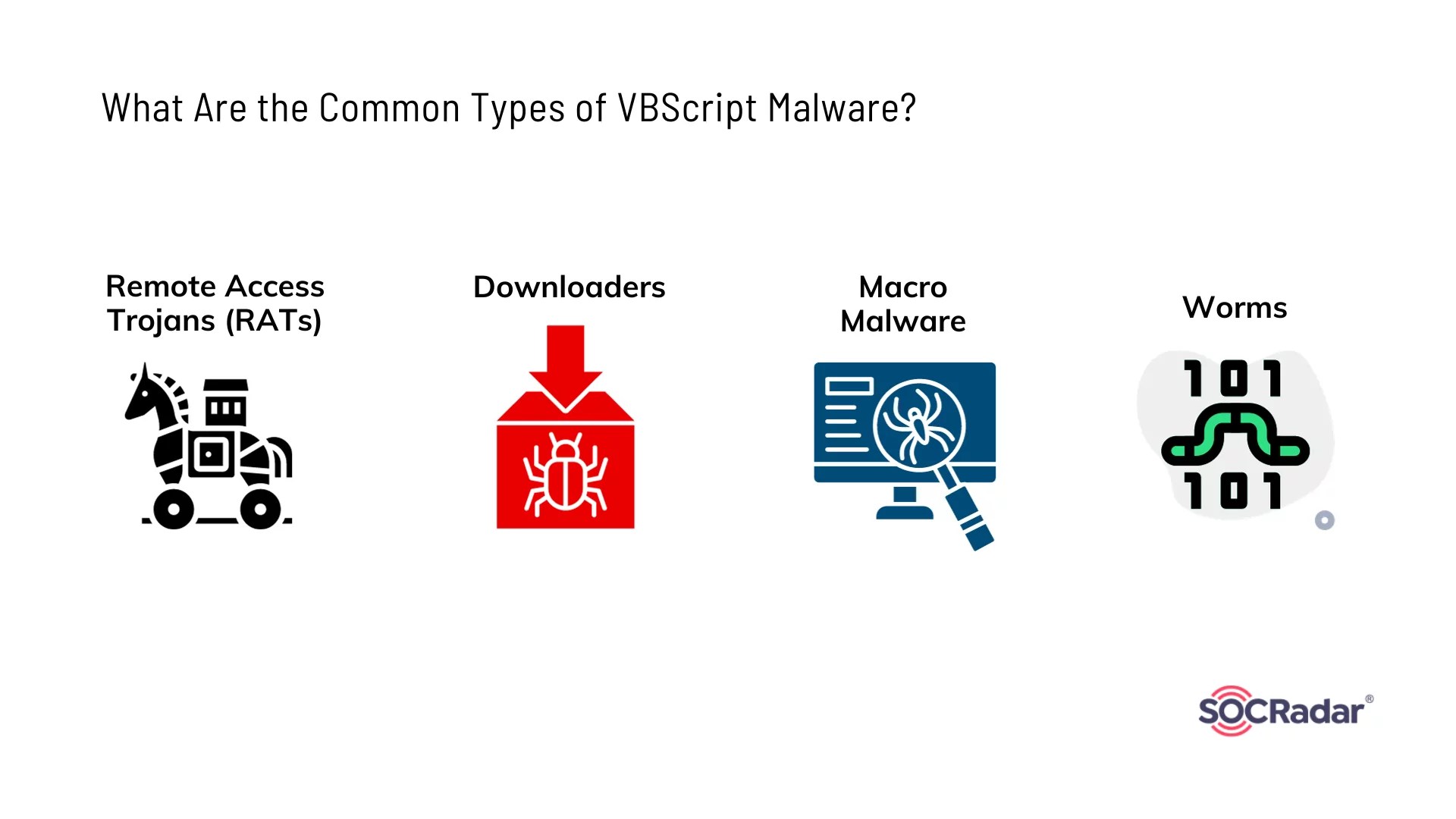 VBScript Is Retiring From Scripting to Security Threats
