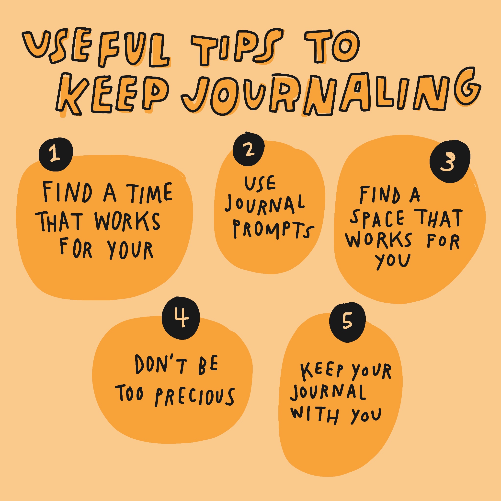 5 Useful Tips to Maintain the Journaling Habit SoCurious