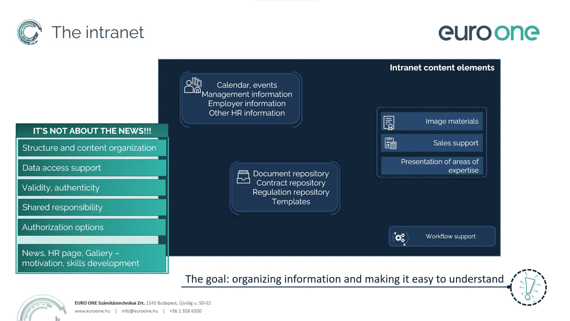 The secret to transparent operations how and digitalization(07)