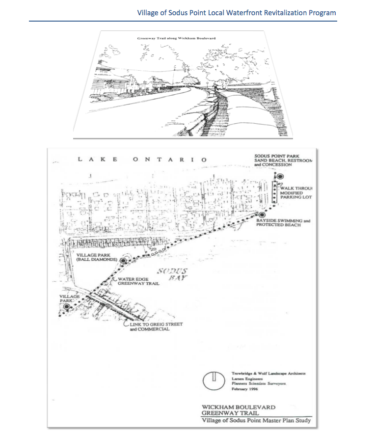 Village of Sodus Point » Master Plan