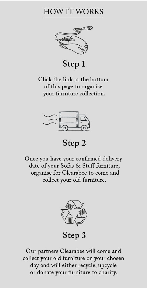 Recycle Sofa Edinburgh Baci Living Room