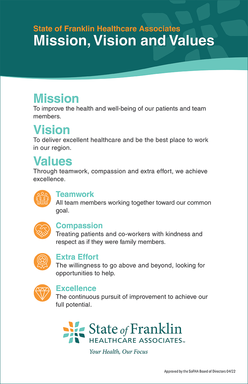 Mission, Vision and Values State of Franklin Healthcare Associates