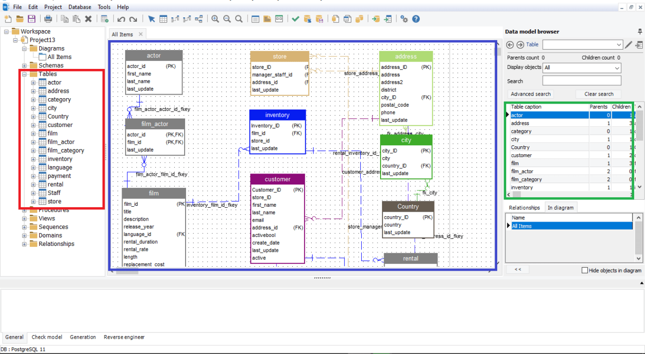 How to list tables in a PostgreSQL database Softbuilder Blog