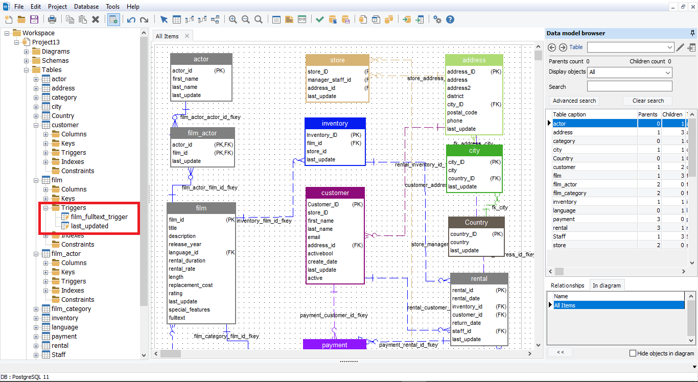 How to list triggers in PostgreSQL database Softbuilder Blog