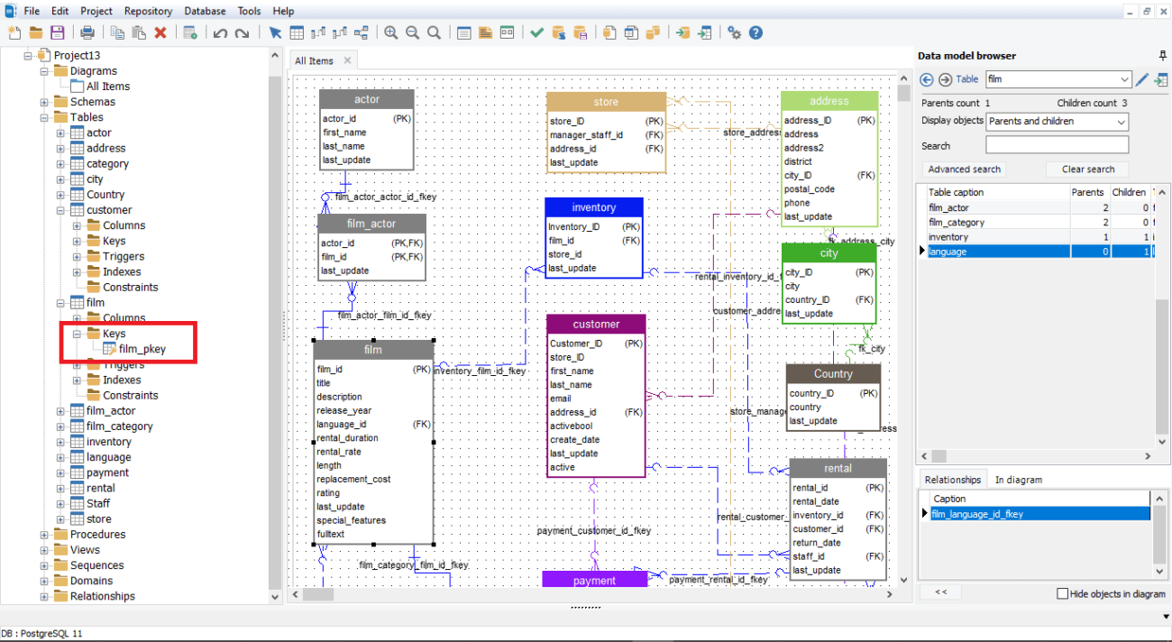 How to list all primary keys in PostgreSQL database Softbuilder Blog