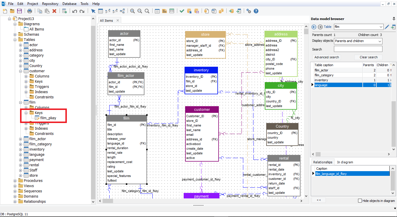 How to list all primary keys in PostgreSQL database Softbuilder Blog
