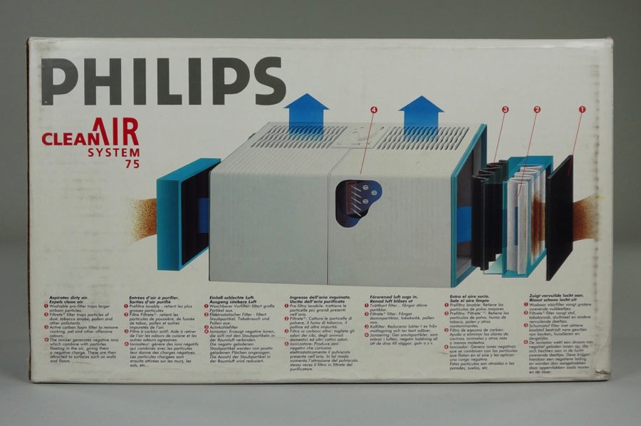 Philips Clean Air System 75 HR 4383 Soft Electronics