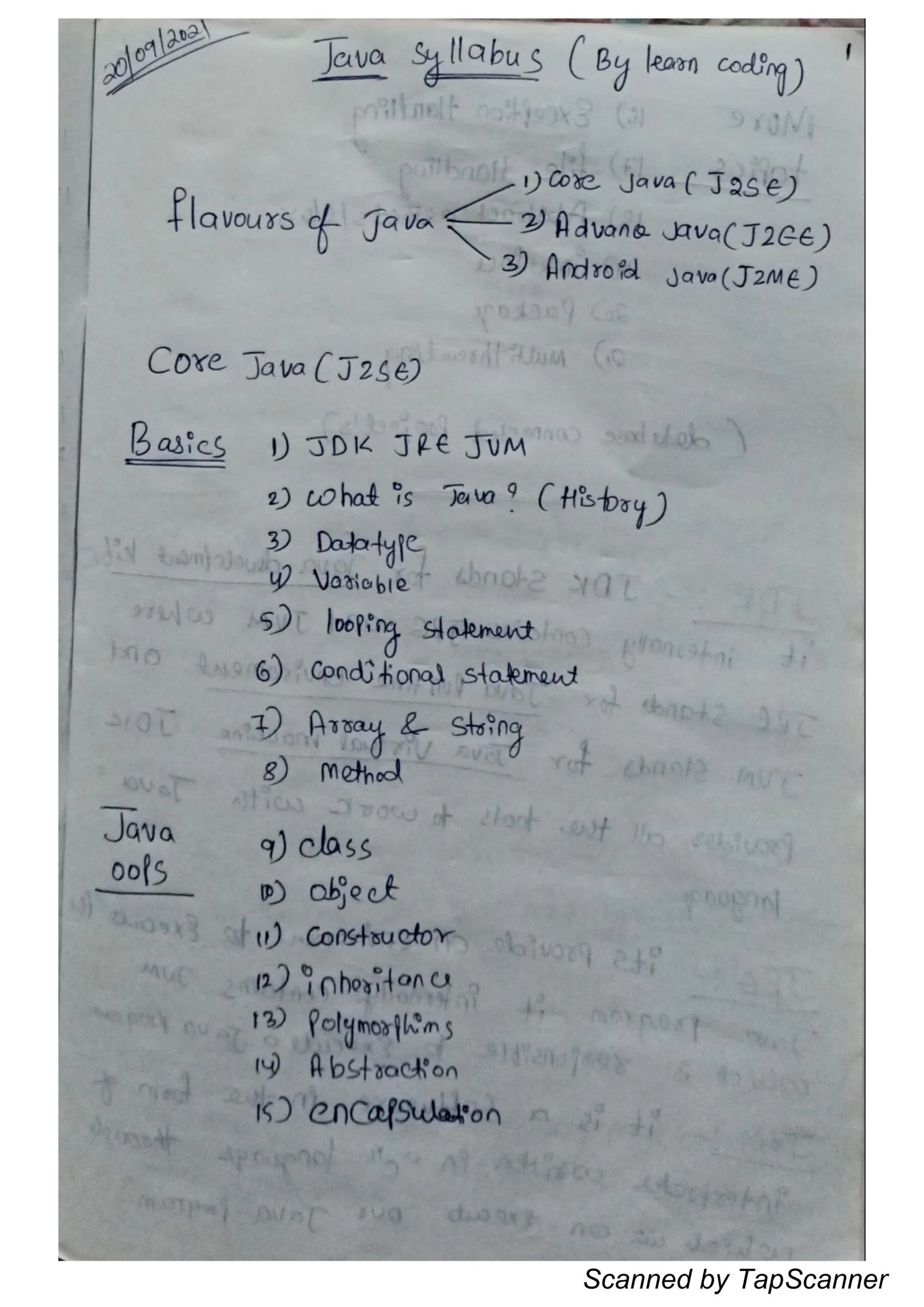 Java Notes Handwritten PDF A Comprehensive Resource for Java