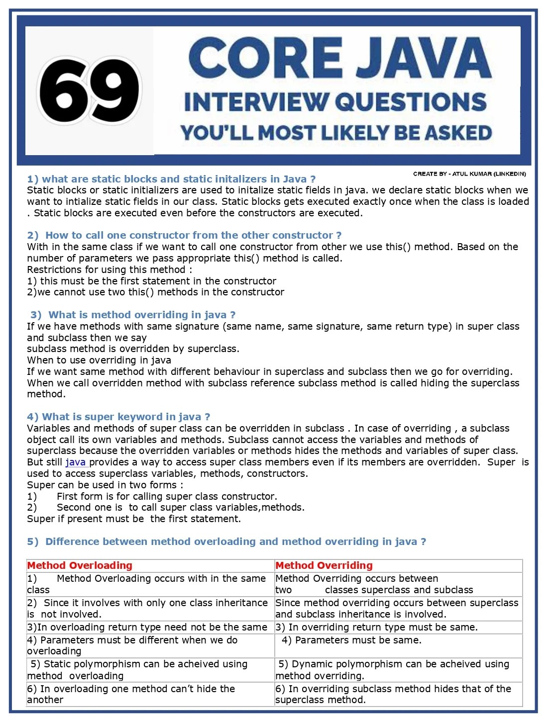 69 Core Java Interview Questions (PDF) Connect 4 Techs