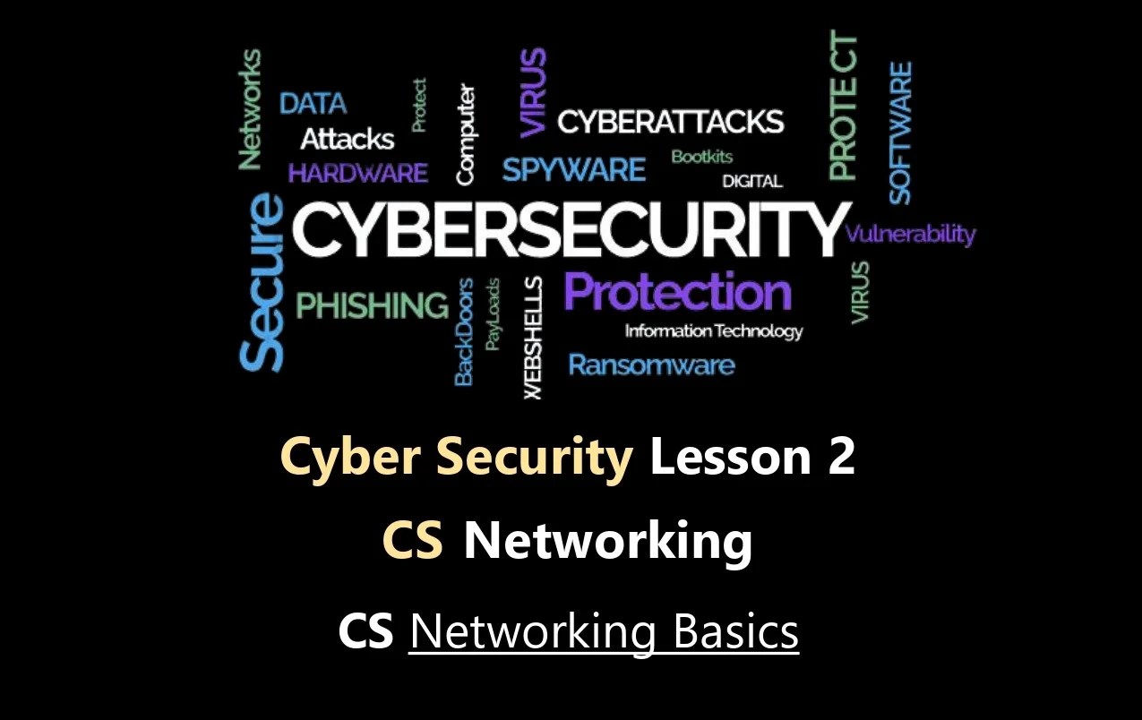 Cyber Security Networking Basics (CS Lesson 2) PDF Connect 4 Techs