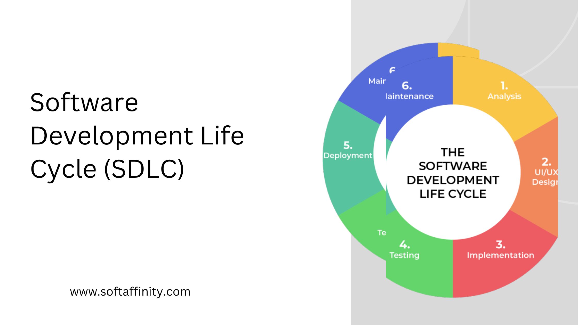 Understanding the Software Development Life Cycle (SDLC) Software