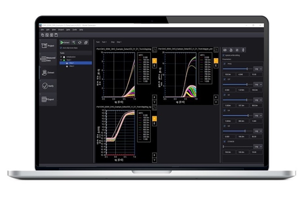 Modelling software increases productivity, says Keysight