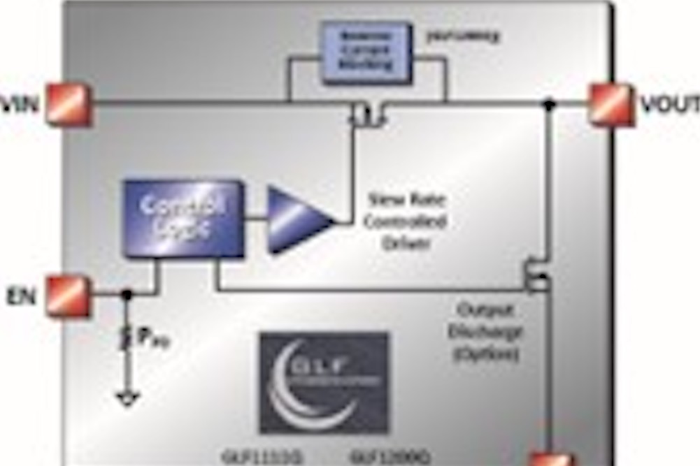 GLF Integrated Power offers two versions of AECQ100 grade load switch
