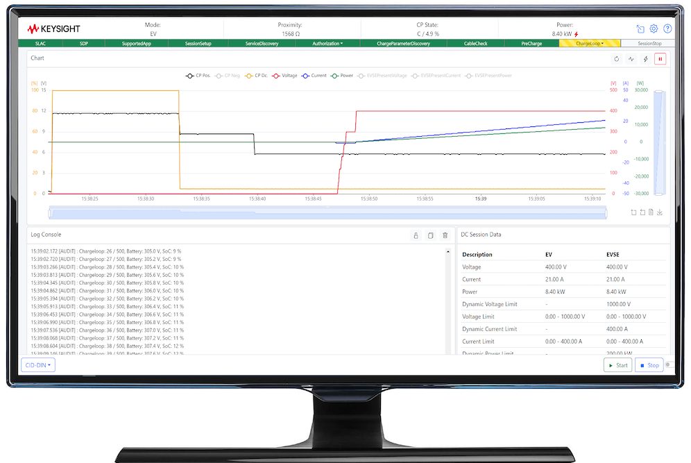 Keysight adds tools to emobility charging test portfolio