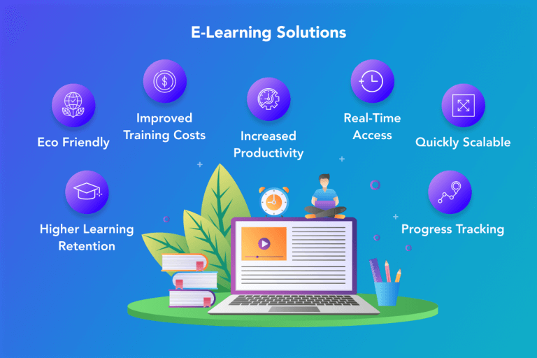 AI in LMS Artifical Intelligence Based Learning Management System(04)