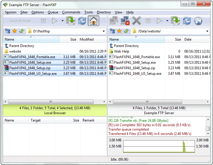 FlashFXP Free Download for Windows 10, 7, 8 (64 bit / 32 bit)