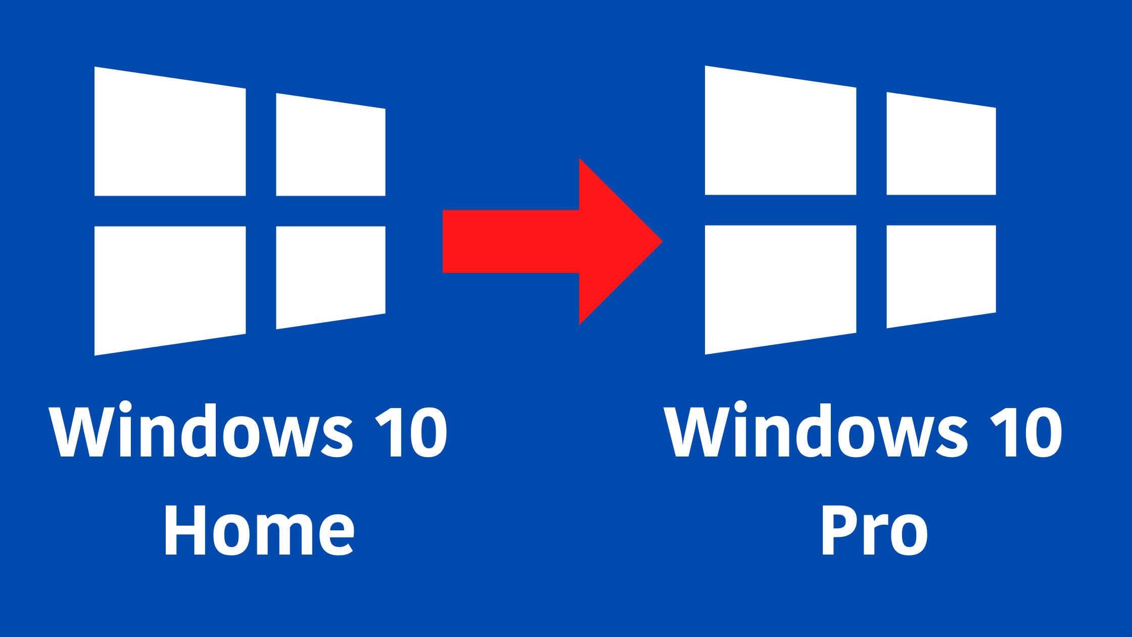 How To Upgrade From Windows 10 Home To Pro For Free Softkeyworld