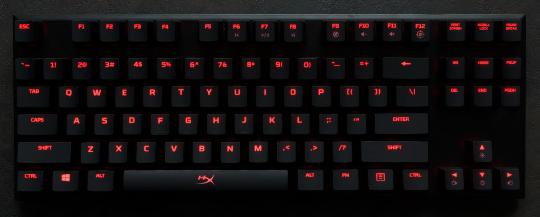 HyperX Alloy FPS Pro Mechanical Keyboard Fn Keys Cheat Sheet