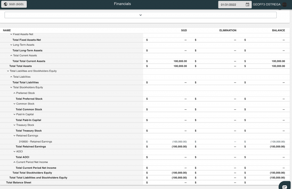Cumulative Translation Adjustment (CTA) The Ultimate Guide