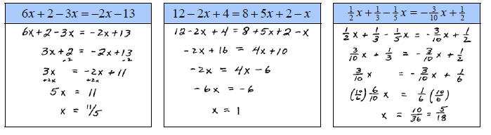 Linear equations and inequalities