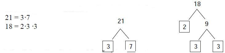 Addingsubtractingfractions