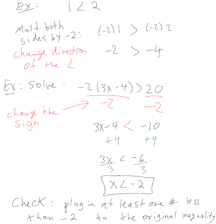 Fun with inequalities