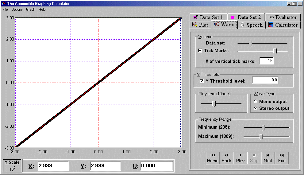 example of pictures of plotting points on the graphing calculator