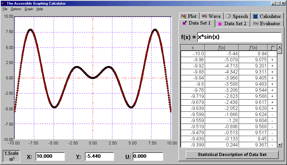example of pictures of plotting points on the graphing calculator
