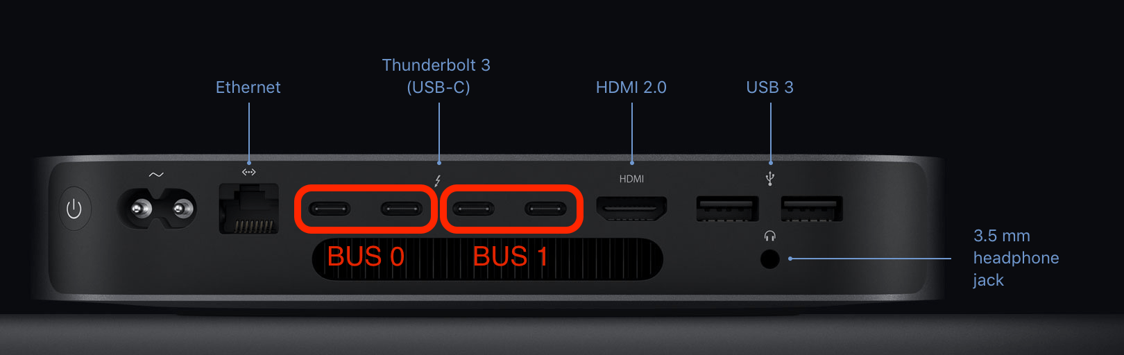 HOW TO Connect Thunderbolt devices for best performances Softron