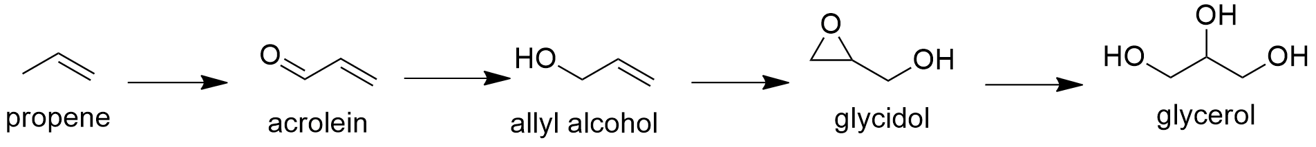 Glycerol Formula
