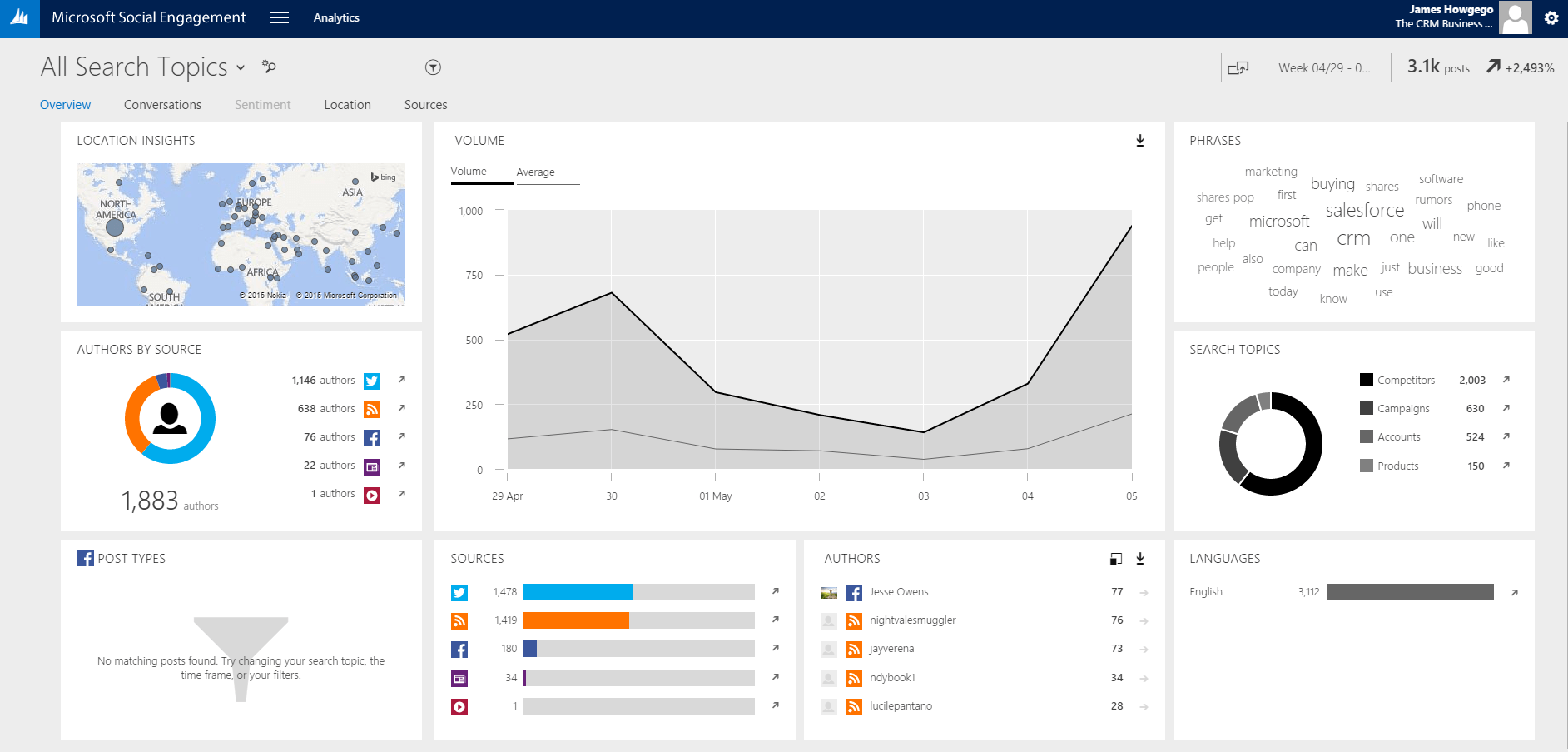 Best Microsoft Dynamics Alternatives for Your Business in 2019