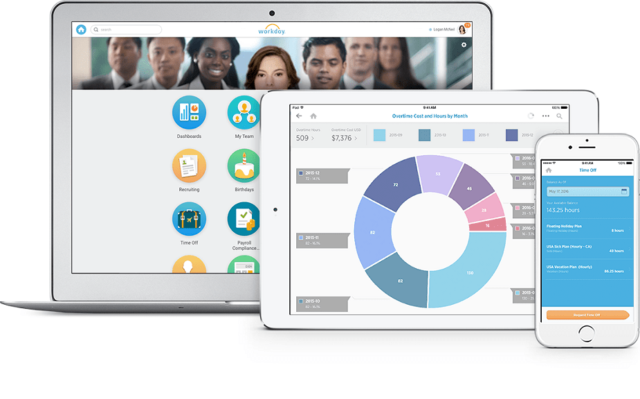 Namely vs. Workday 2019 Comparison