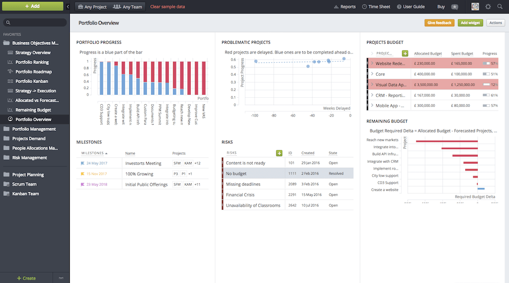Top 5 Project Management Systems for IT Professionals