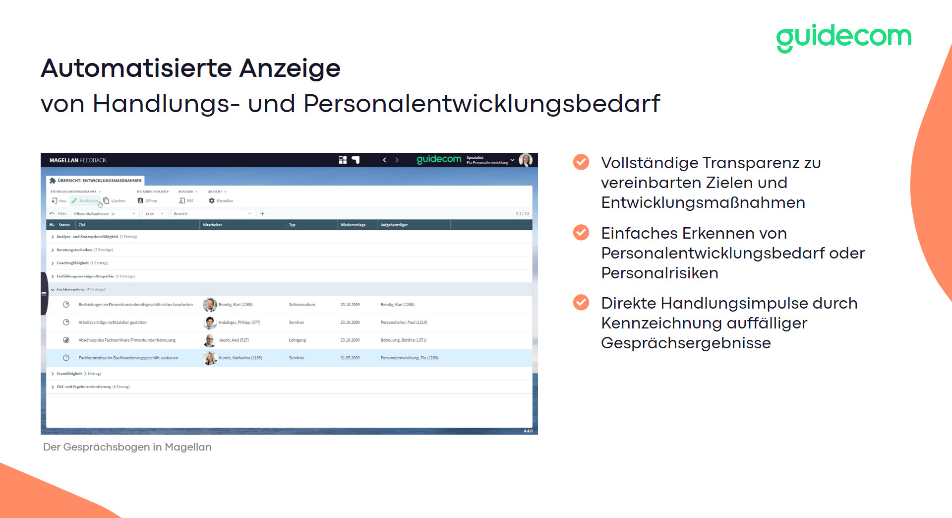 Magellan Feedback Mitarbeitergespräche & Führungsfeedbacks Software