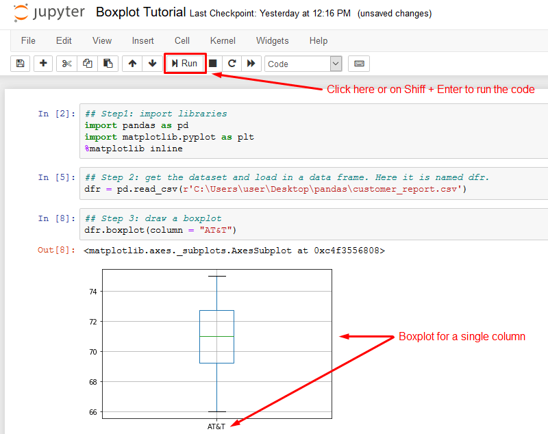 Drawing a Boxplot With Pandas VBA and Tutorials, Education and