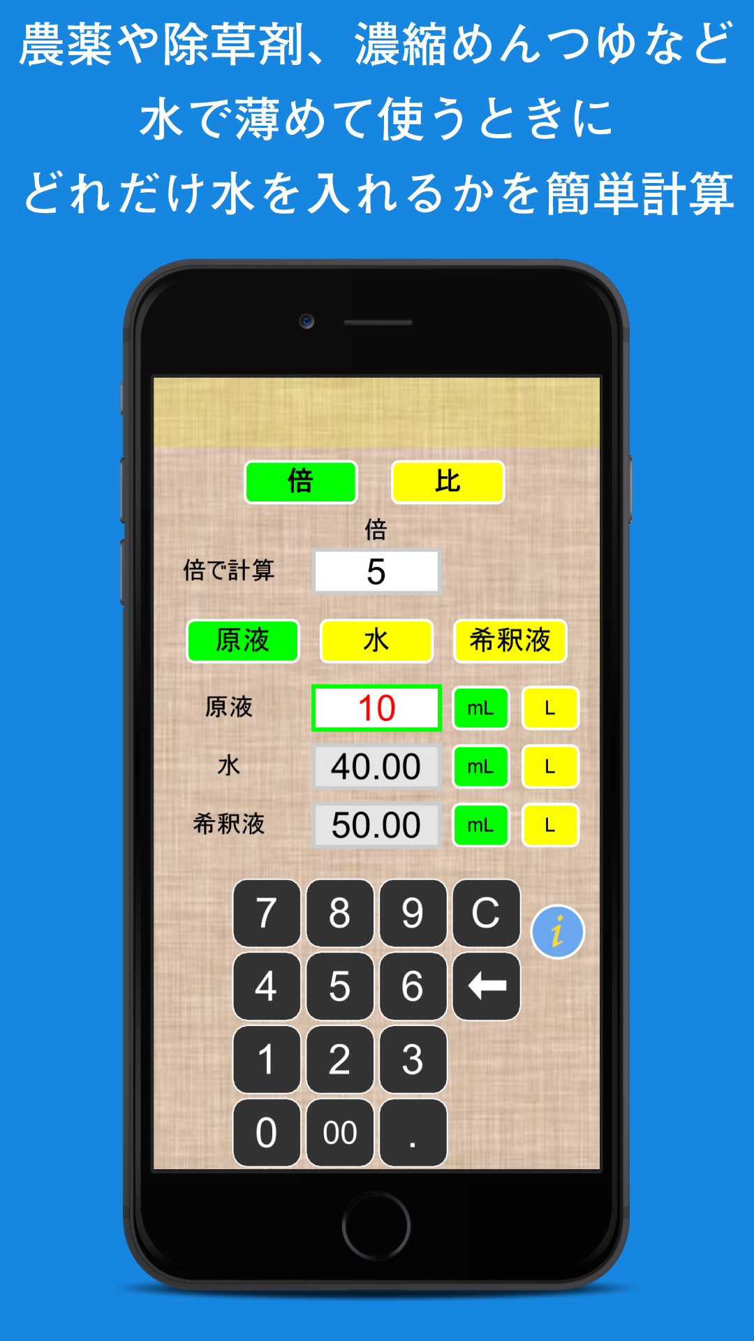 簡単希釈計算機 EaseLabs