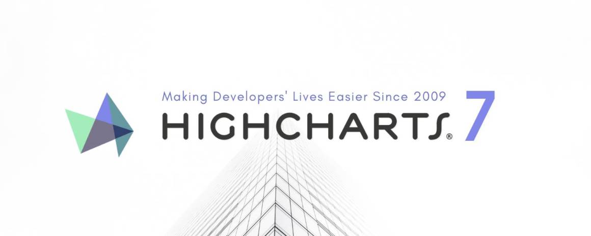 Highcharts