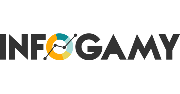 Infogamy
