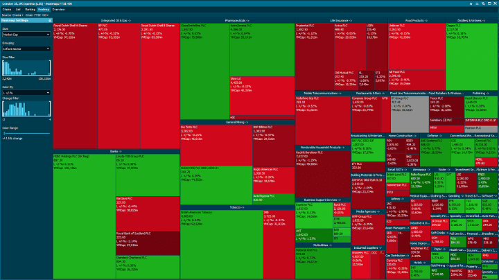 MarketWatch: Stock Market News Financial News