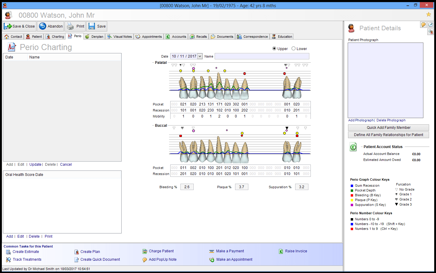 Dental Software Made Easy BridgeIT Dental Software