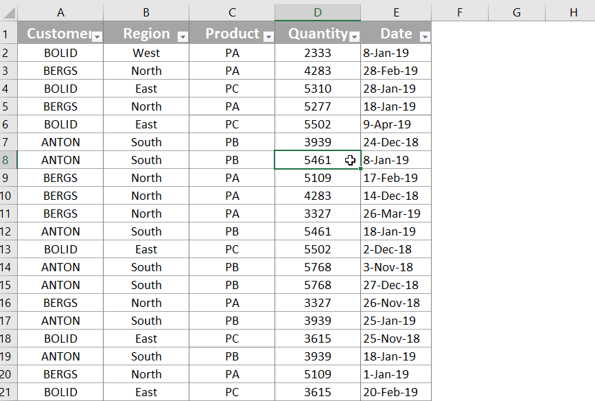 How To Excel Filter By Column StepByStep Software Accountant