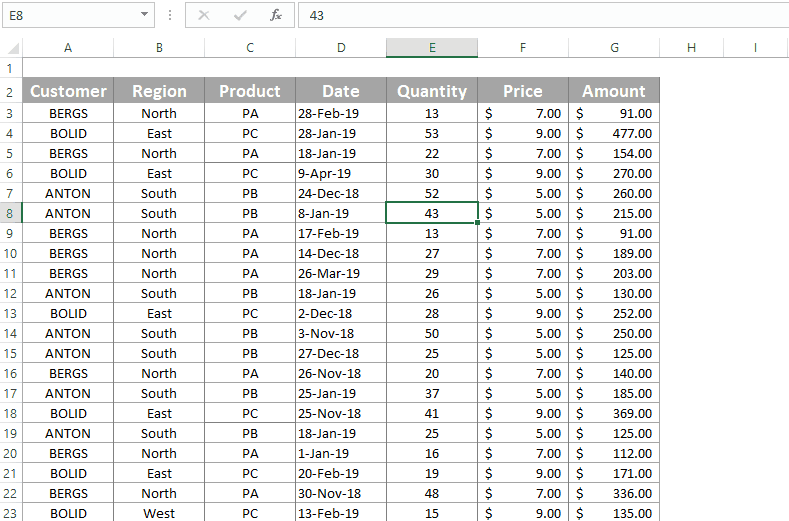 How to add multiple rows in excel sheet zoqaverse