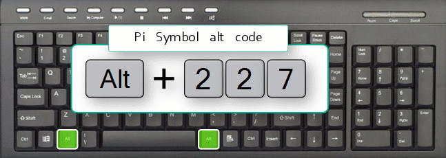 Pi Symbol Alt Code & Shortcut on Keyboard (+ Copy Button) - Software