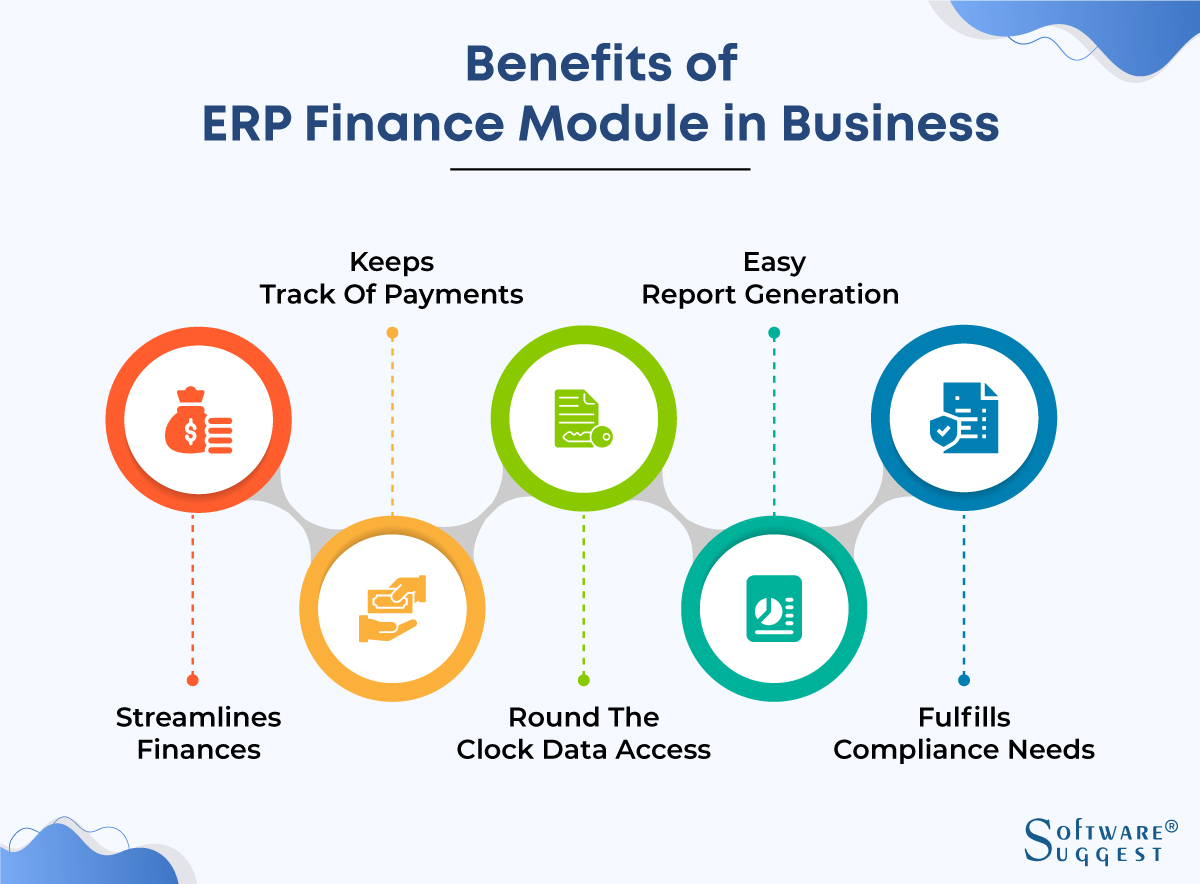 What is ERP Finance Module? Benefits, Features, & Examples