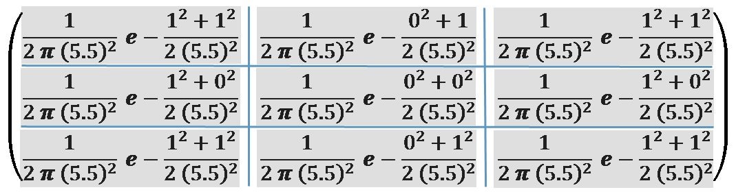 C How to Calculating Gaussian Kernels Software by Default