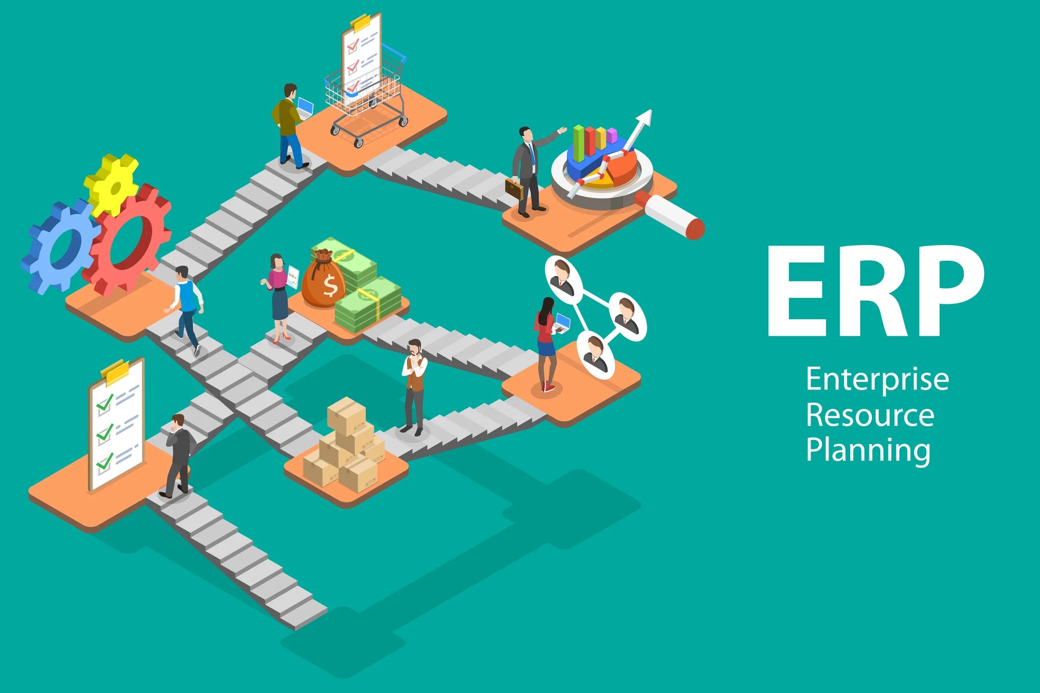ERP Definition What Does it Actually Mean? SAP Academy
