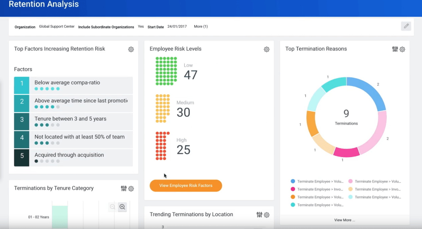 20 Best HCM Software of 2020 Reviews, Pricing, Demos