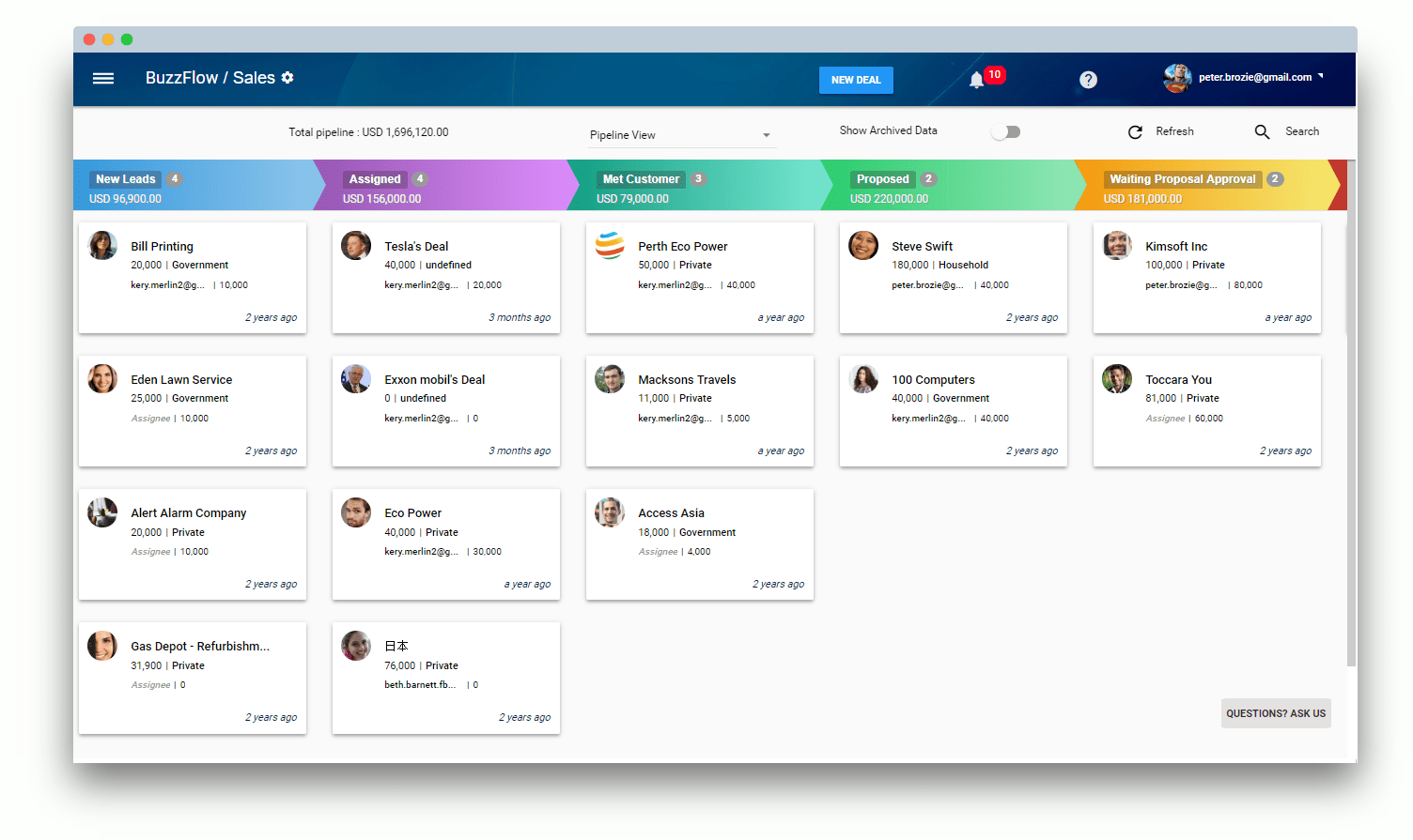 Buzzflow Software For Projects